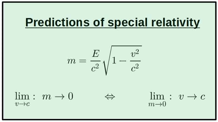 Why Do Photons Have No Mass Simple Proof Profound Physics 7700